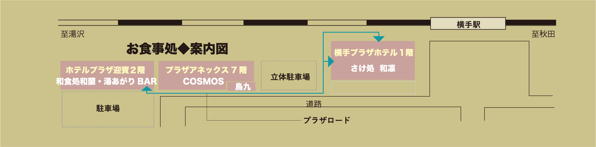 お食事処 案内図